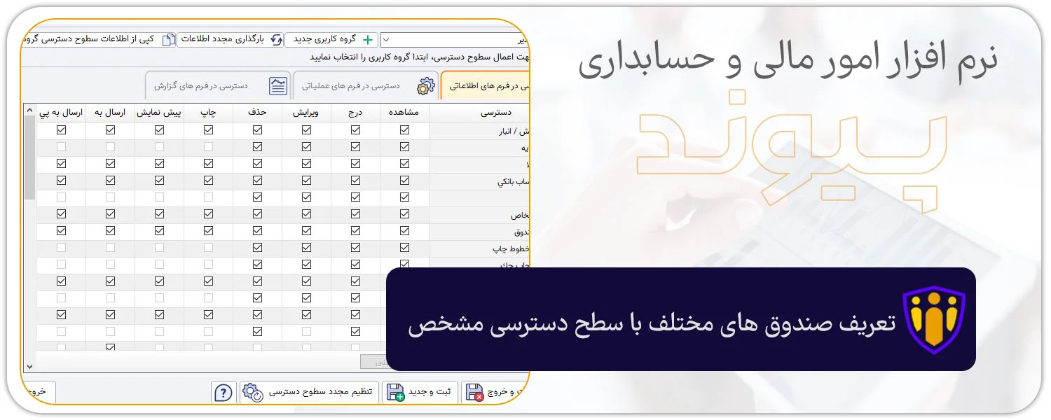 تعریف صندوق­‌های مختلف با سطح دسترسی مشخص